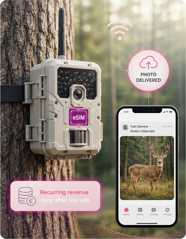 connected-device